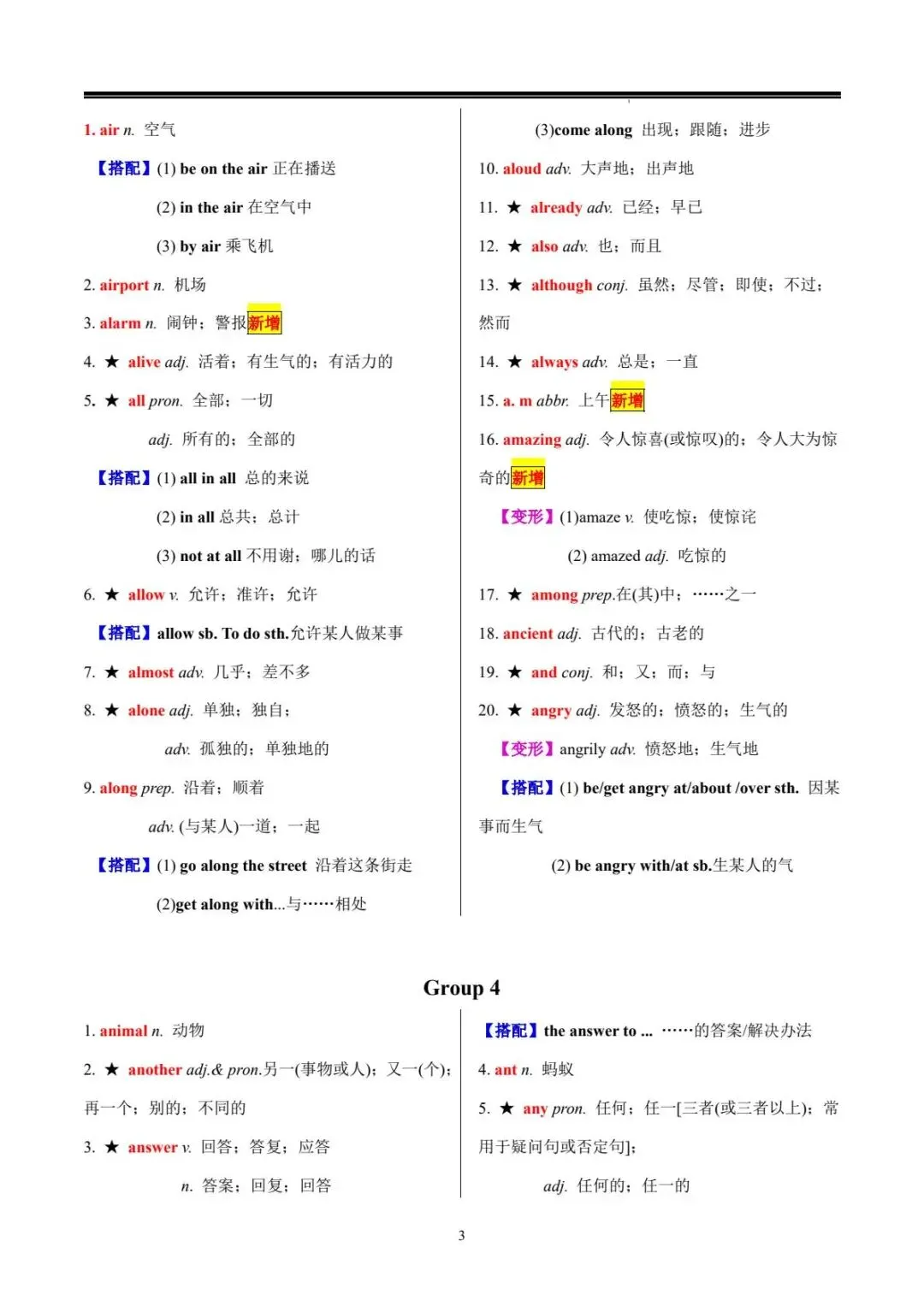 中考词汇 | 20 天搞定中考英语必背 1600 词 第5张