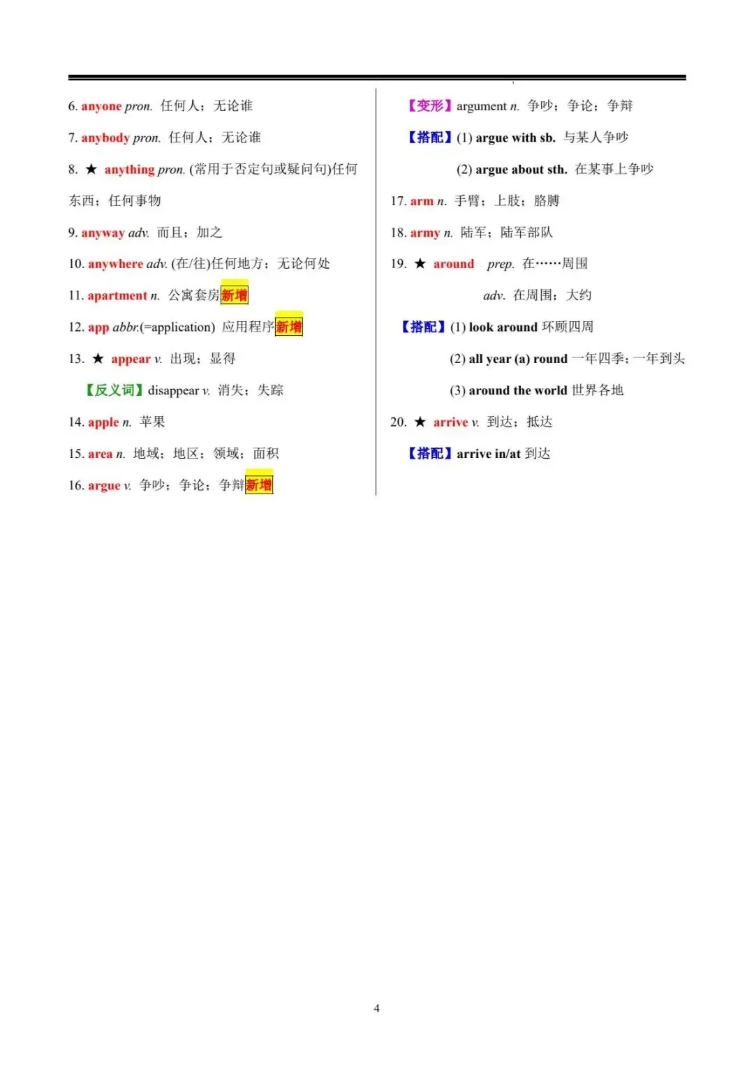 中考词汇 | 20 天搞定中考英语必背 1600 词 第6张