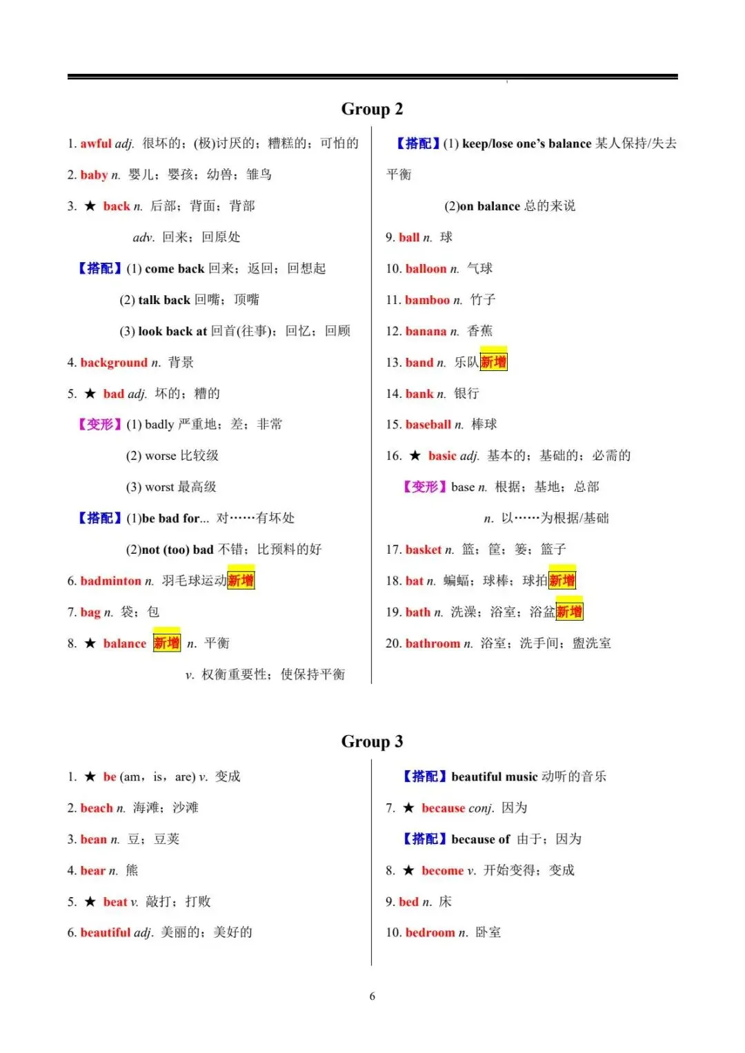 中考词汇 | 20 天搞定中考英语必背 1600 词 第8张