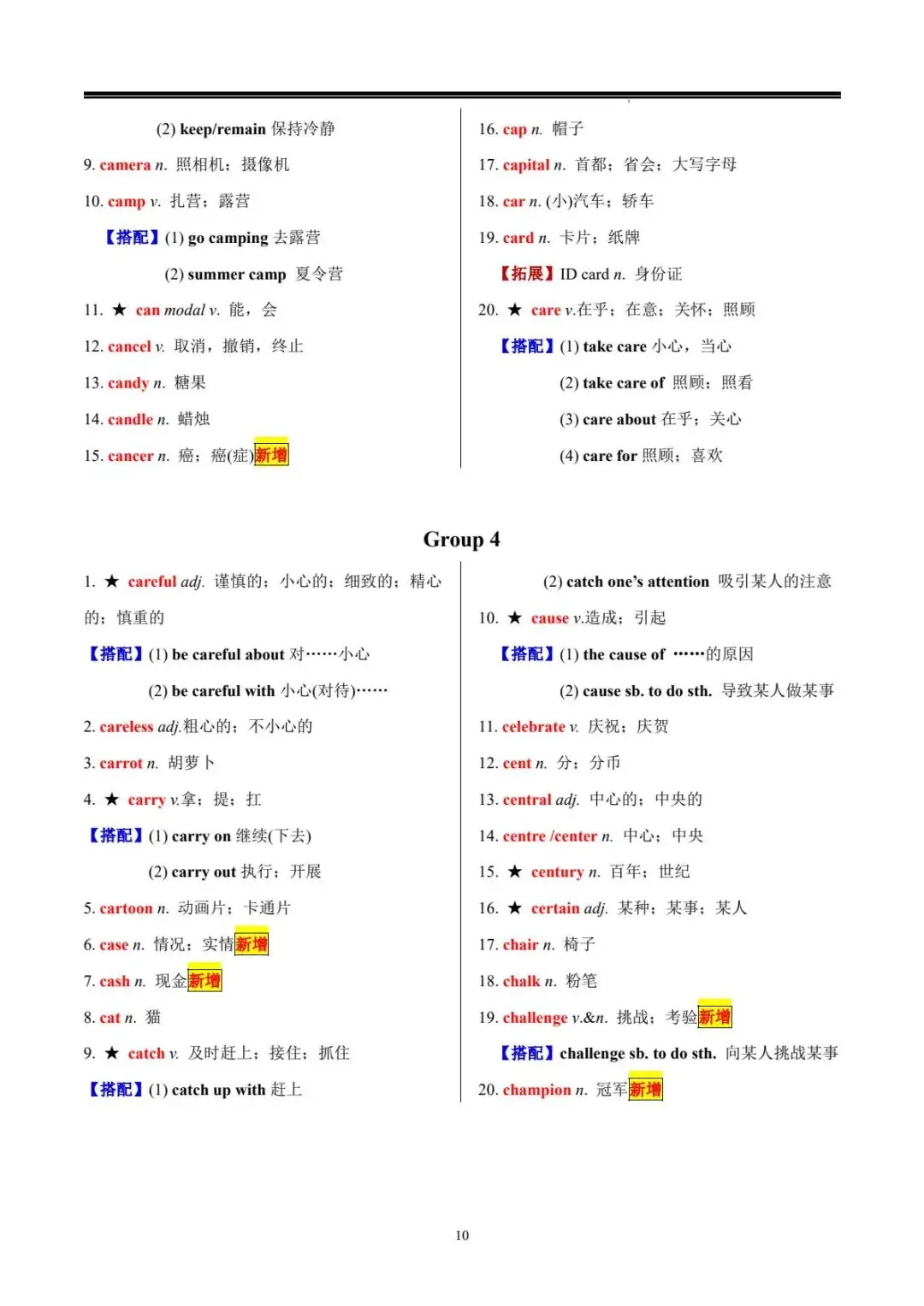 中考词汇 | 20 天搞定中考英语必背 1600 词 第12张