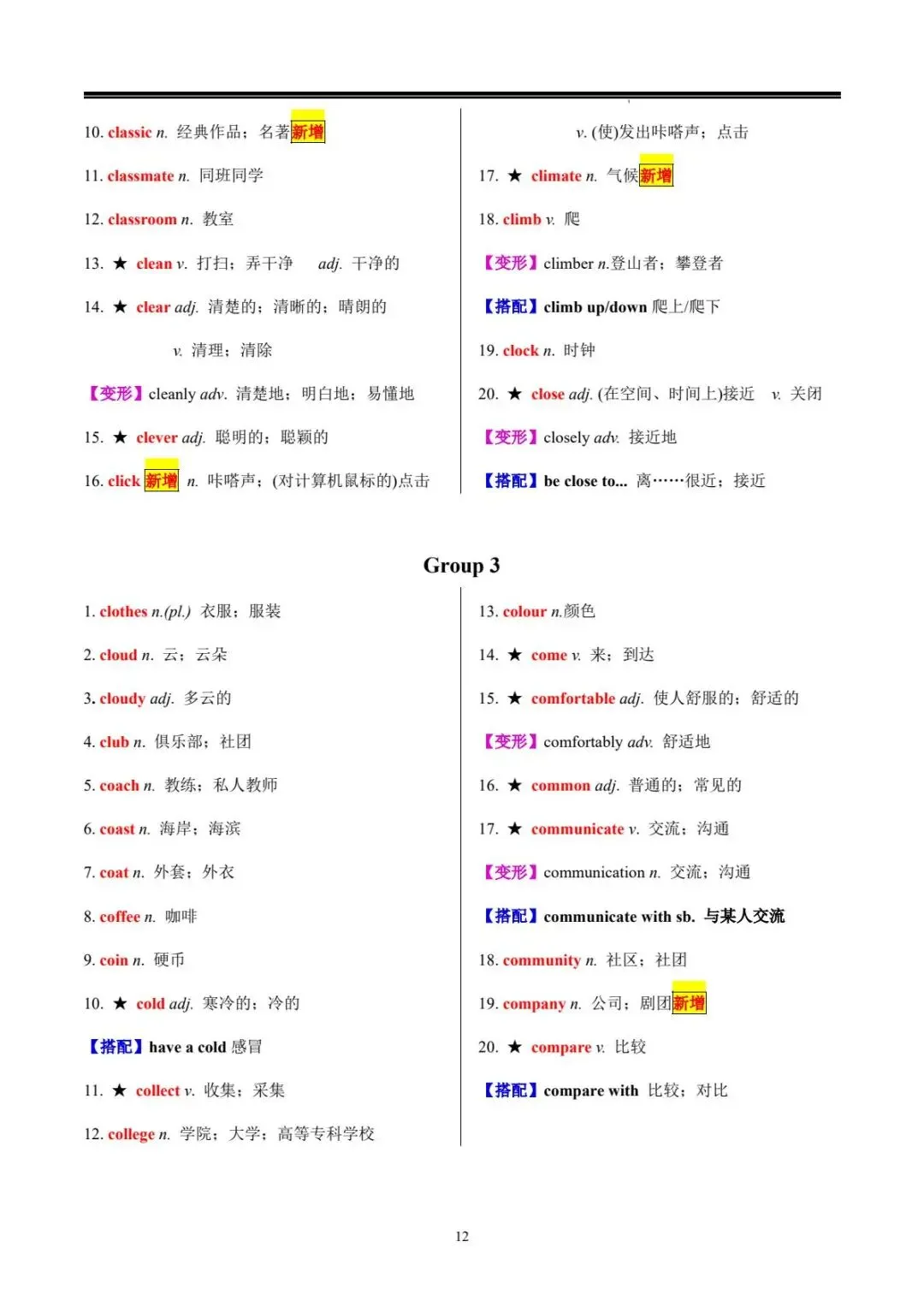 中考词汇 | 20 天搞定中考英语必背 1600 词 第13张