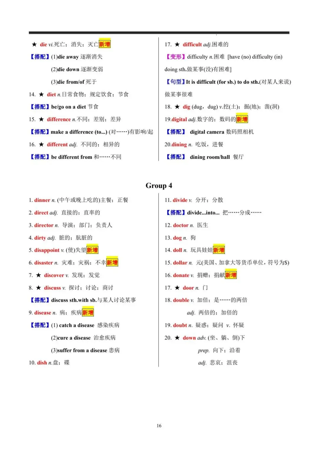 中考词汇 | 20 天搞定中考英语必背 1600 词 第17张