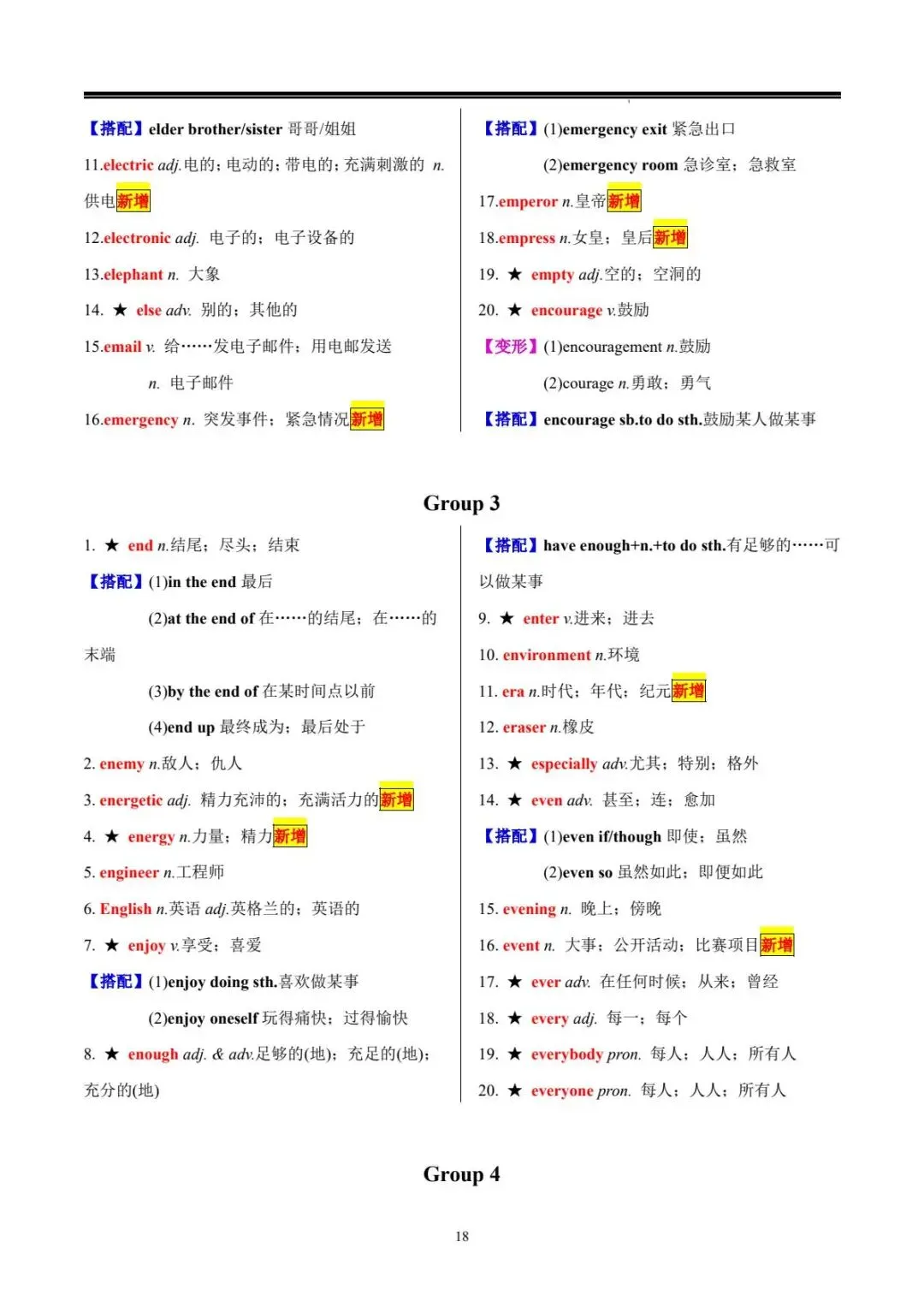 中考词汇 | 20 天搞定中考英语必背 1600 词 第19张