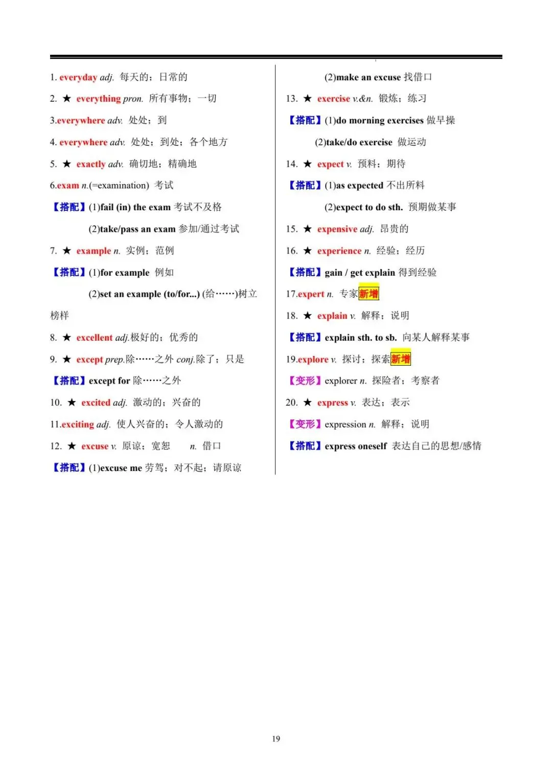 中考词汇 | 20 天搞定中考英语必背 1600 词 第20张