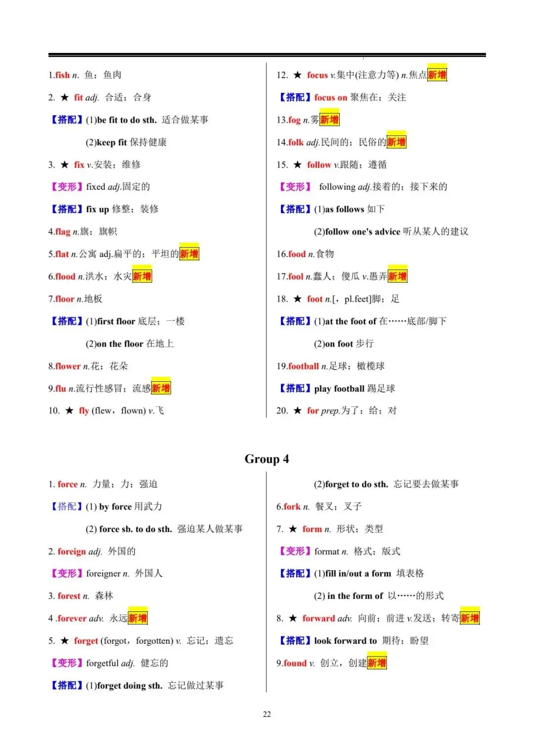 中考词汇 | 20 天搞定中考英语必背 1600 词 第23张