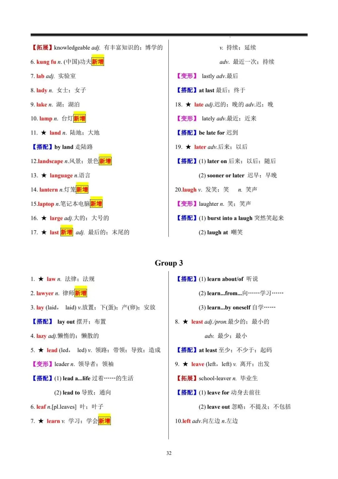 中考词汇 | 20 天搞定中考英语必背 1600 词 第33张