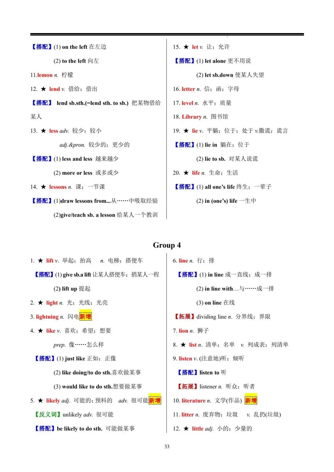 中考词汇 | 20 天搞定中考英语必背 1600 词 第34张