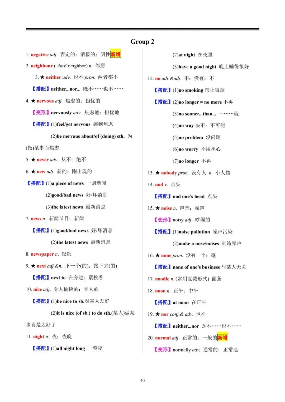 中考词汇 | 20 天搞定中考英语必背 1600 词 第41张