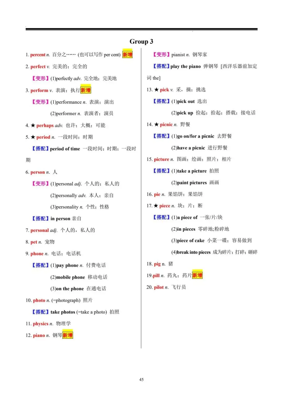 中考词汇 | 20 天搞定中考英语必背 1600 词 第46张