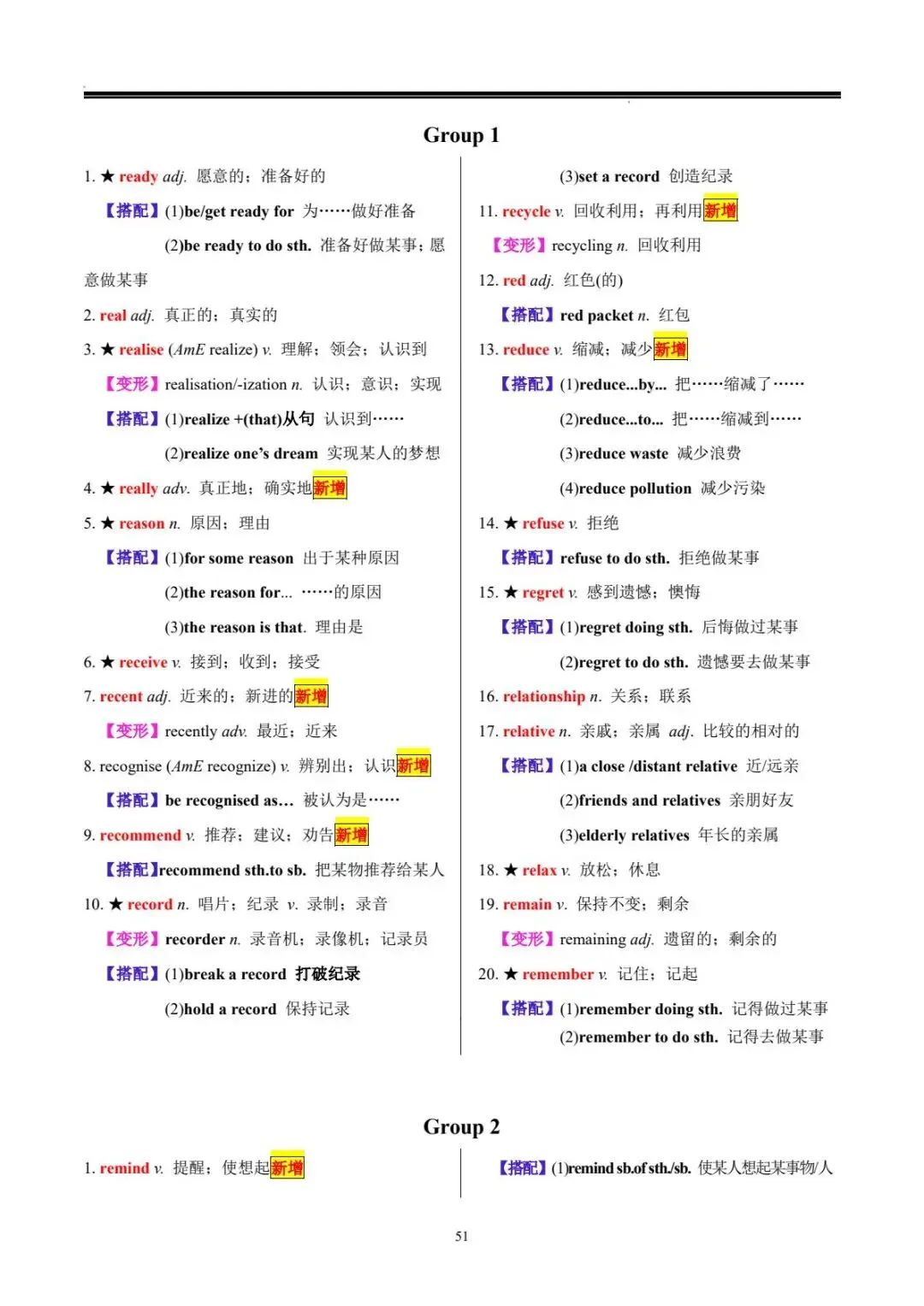 中考词汇 | 20 天搞定中考英语必背 1600 词 第52张