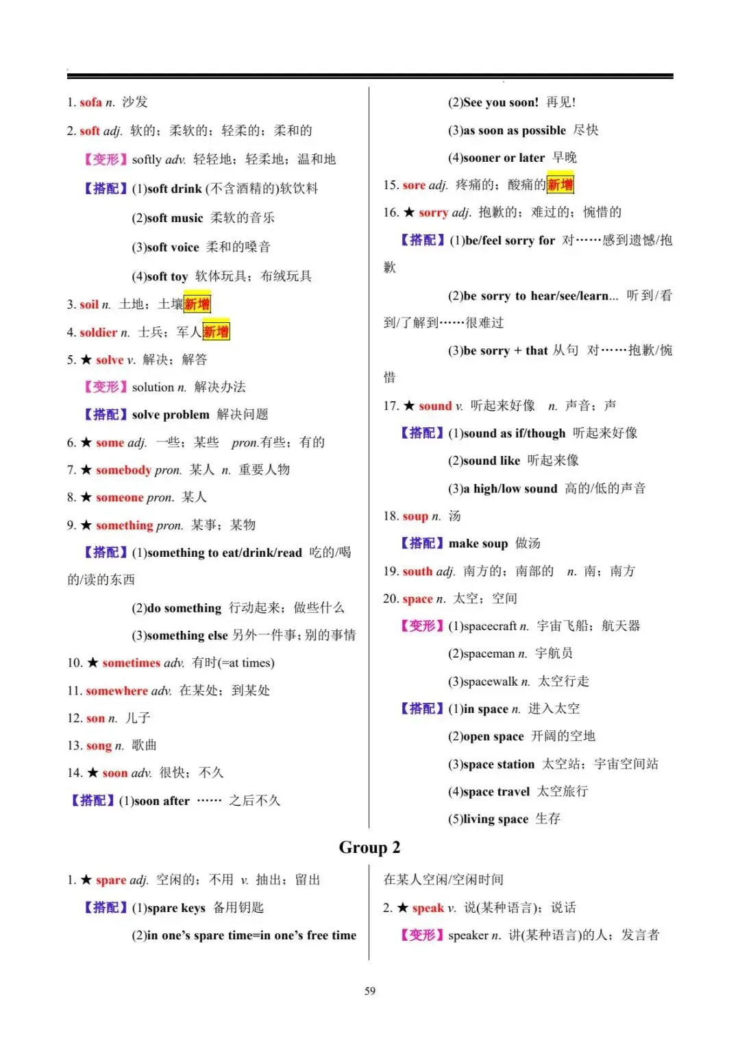 中考词汇 | 20 天搞定中考英语必背 1600 词 第60张