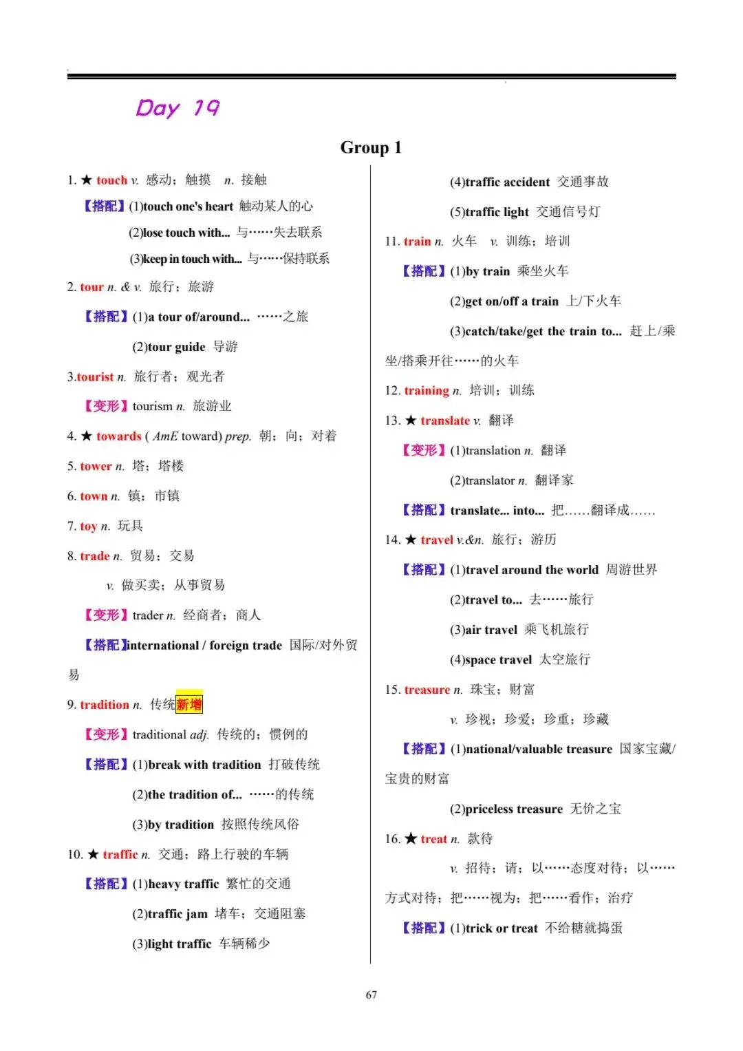 中考词汇 | 20 天搞定中考英语必背 1600 词 第68张