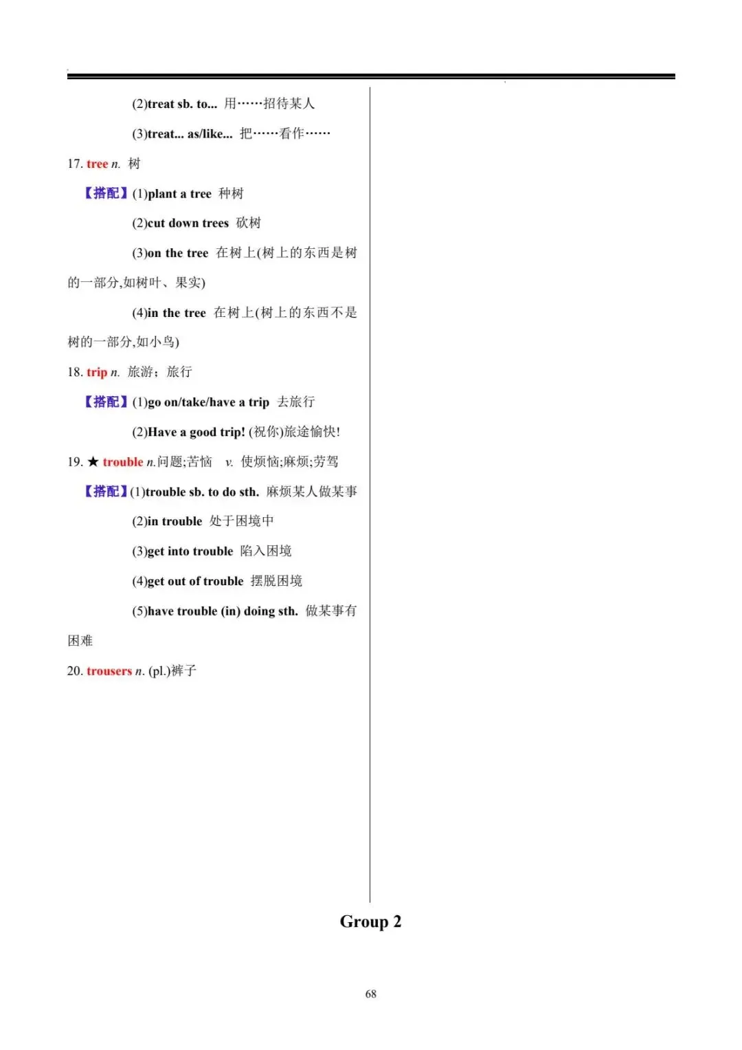 中考词汇 | 20 天搞定中考英语必背 1600 词 第69张