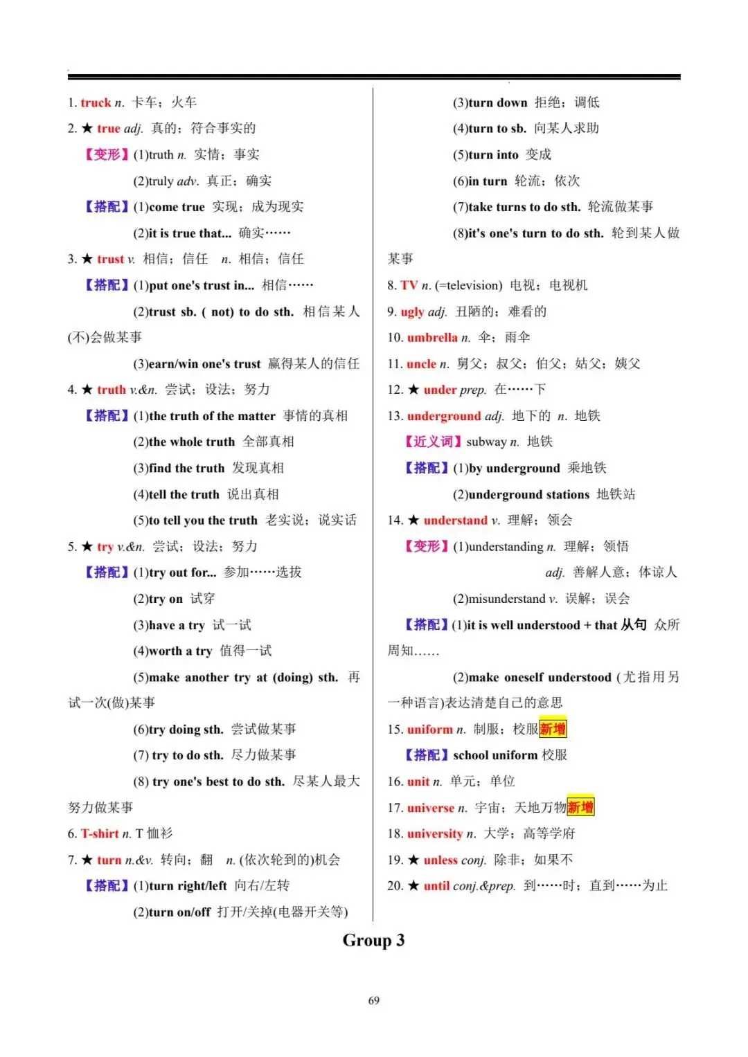 中考词汇 | 20 天搞定中考英语必背 1600 词 第70张