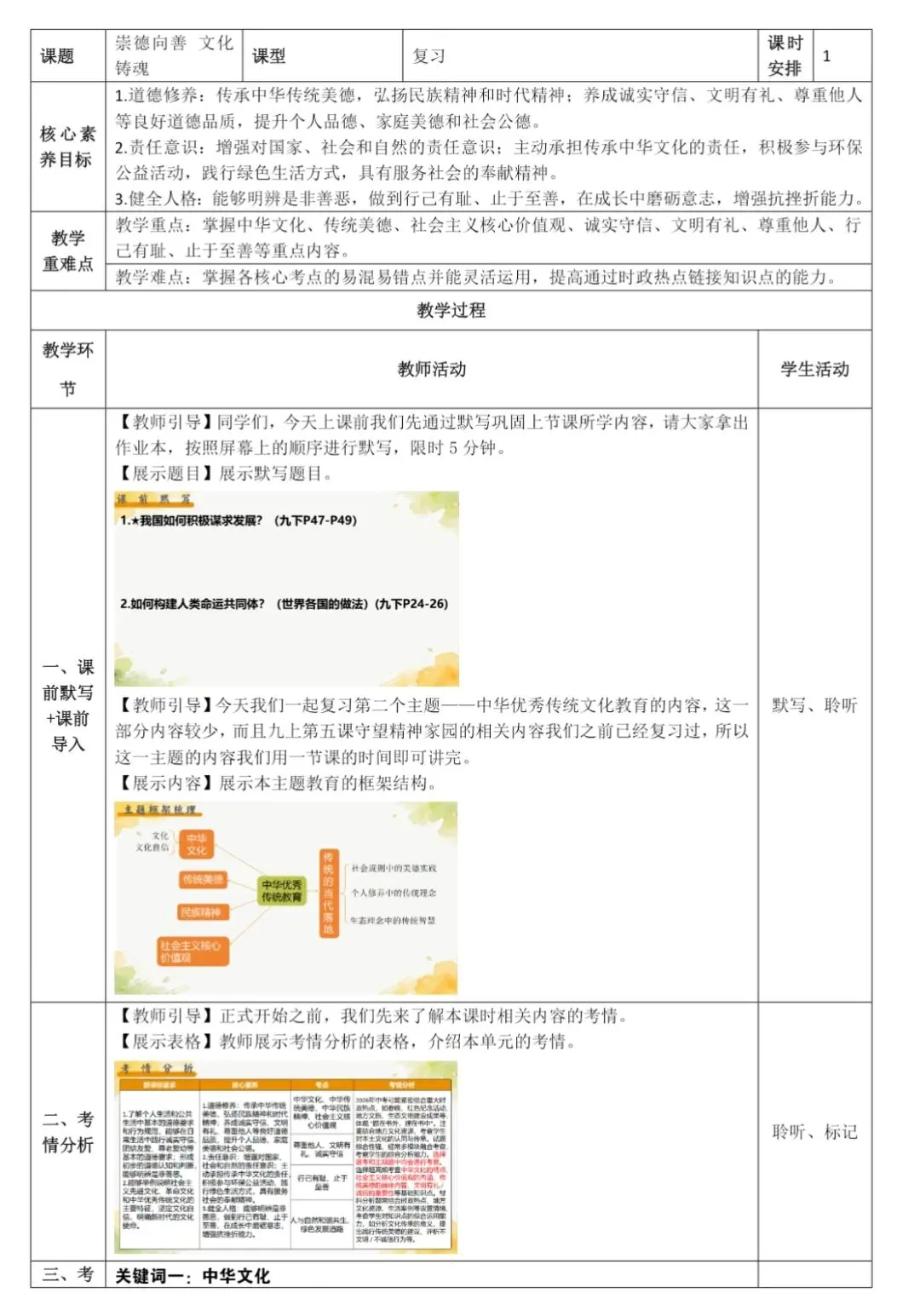 2026年中考一轮复习 09.崇德向善 文化铸魂[九上第三单元、八上第四课、七下第三课](课件+教学设计+导学案+必背知识) 第18张