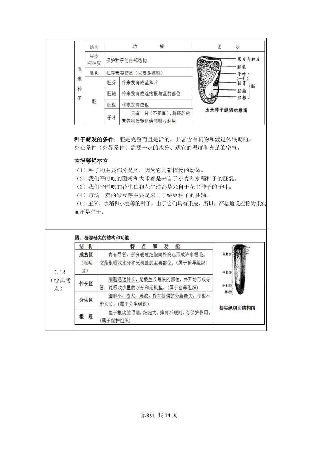 2026年最新版中考生物会考考前23天必背知识点,文末有完整版可打印,学霸学习好帮手,建议家长打印! 第9张