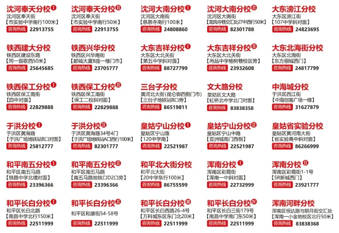 辽宁一地区发布2026年中考体育成绩评定标准!沈阳的体测项目及对应分值都有哪些? 第16张
