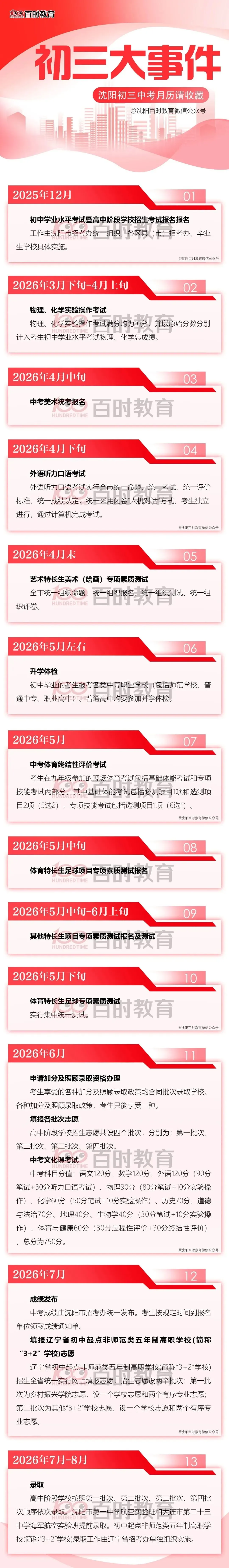 2026沈阳中考月度大事清单:初三家庭必看的1-7月全攻略(含关键节点)! 第2张