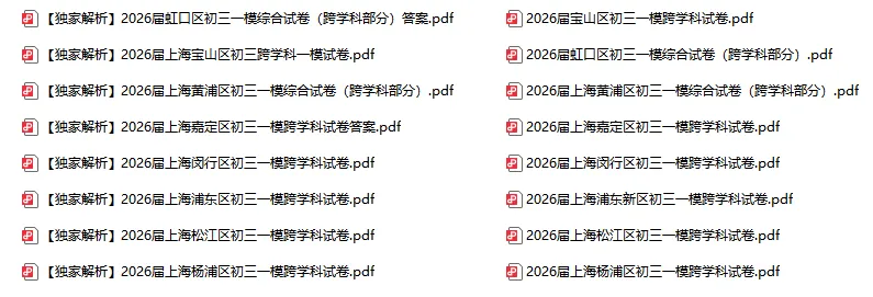 上海中考跨学科答题要点模版+26一模卷合集(含独家详解) 第4张 上海中考跨学科答题要点模版+26一模卷合集(含独家详解) 第4张