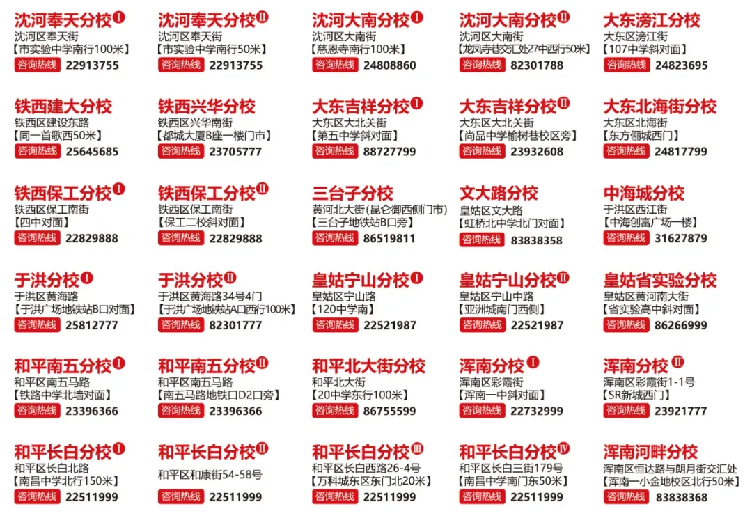 沈阳中考特长生报考指南!各高中都有哪些项目可以选? 第17张 沈阳中考特长生报考指南!各高中都有哪些项目可以选? 第17张