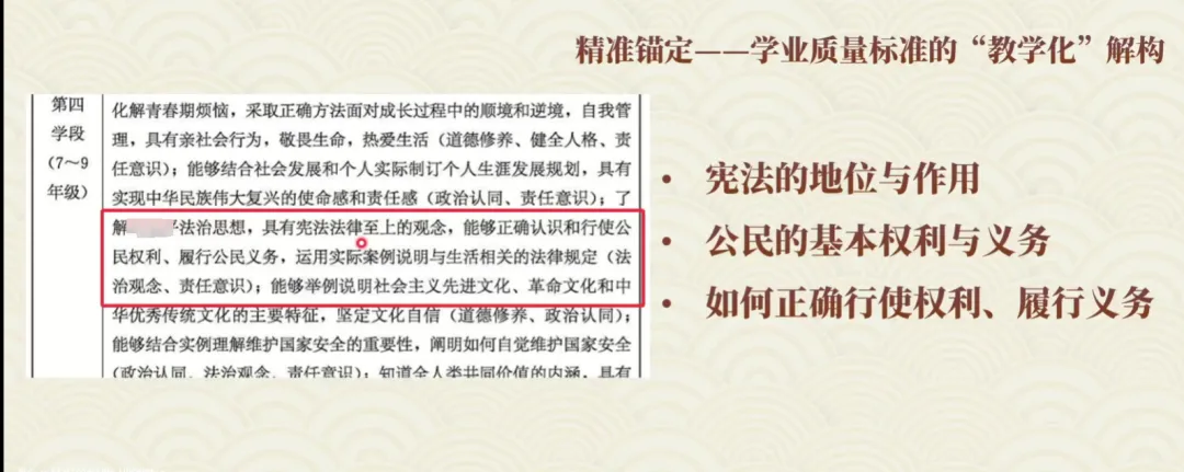 大道至简:基于学业质量标准的高效道法中考复习策略 第7张