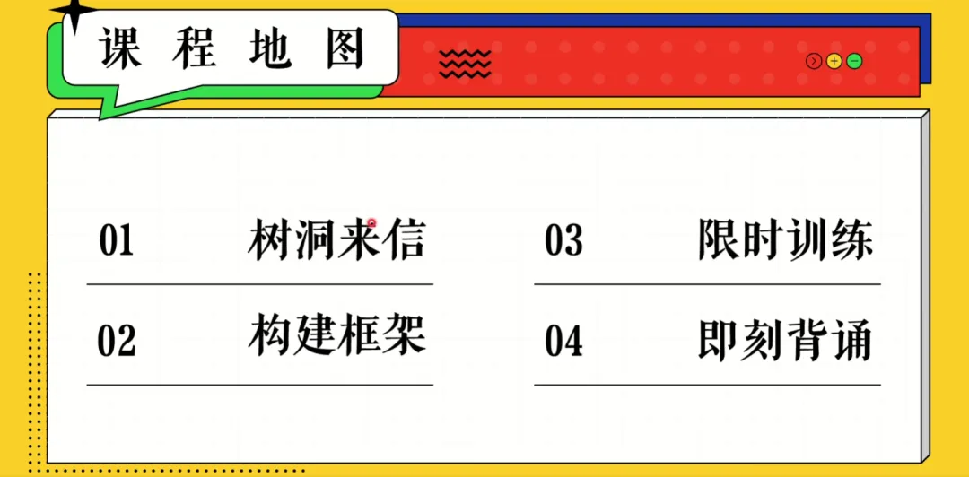 大道至简:基于学业质量标准的高效道法中考复习策略 第14张