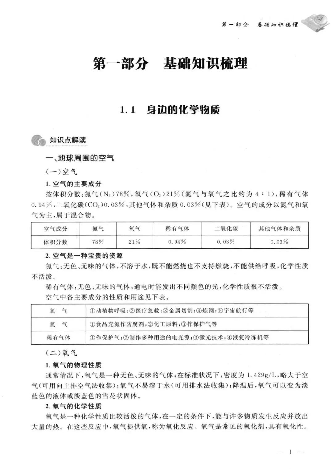 中考化学解题方法归纳总结(200页) 第3张