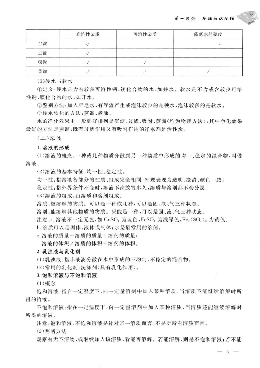 中考化学解题方法归纳总结(200页) 第7张