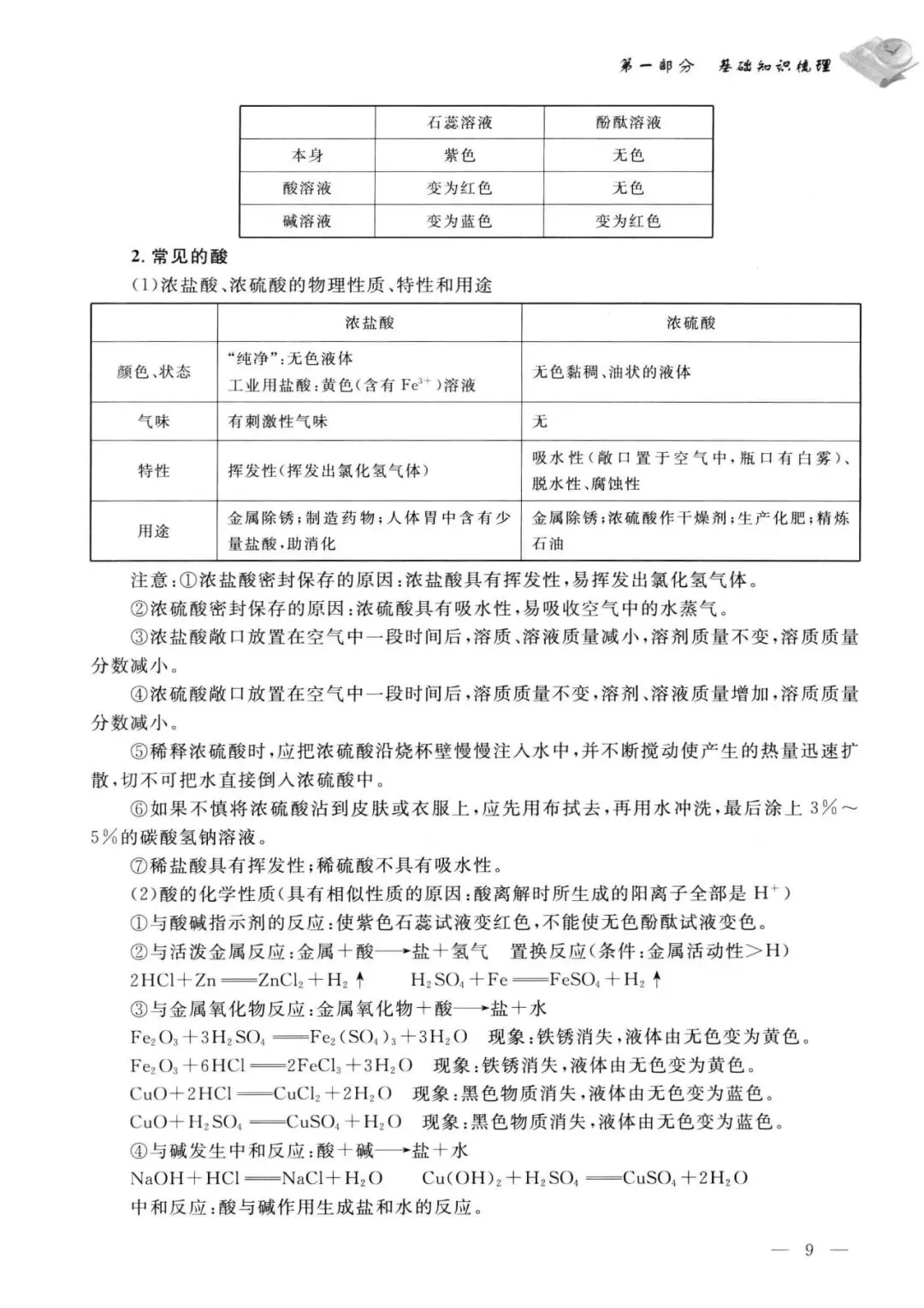 中考化学解题方法归纳总结(200页) 第11张