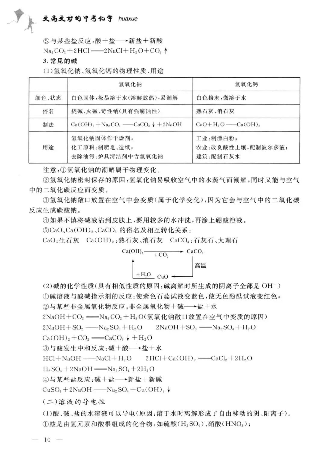 中考化学解题方法归纳总结(200页) 第12张