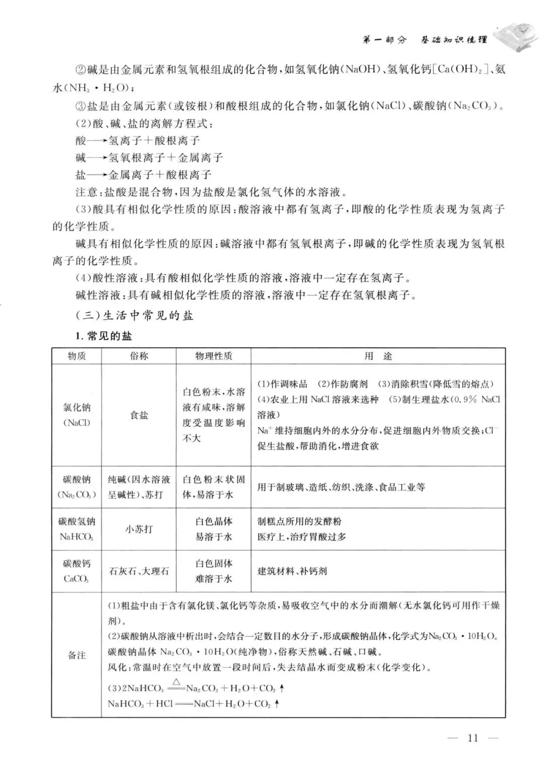 中考化学解题方法归纳总结(200页) 第13张