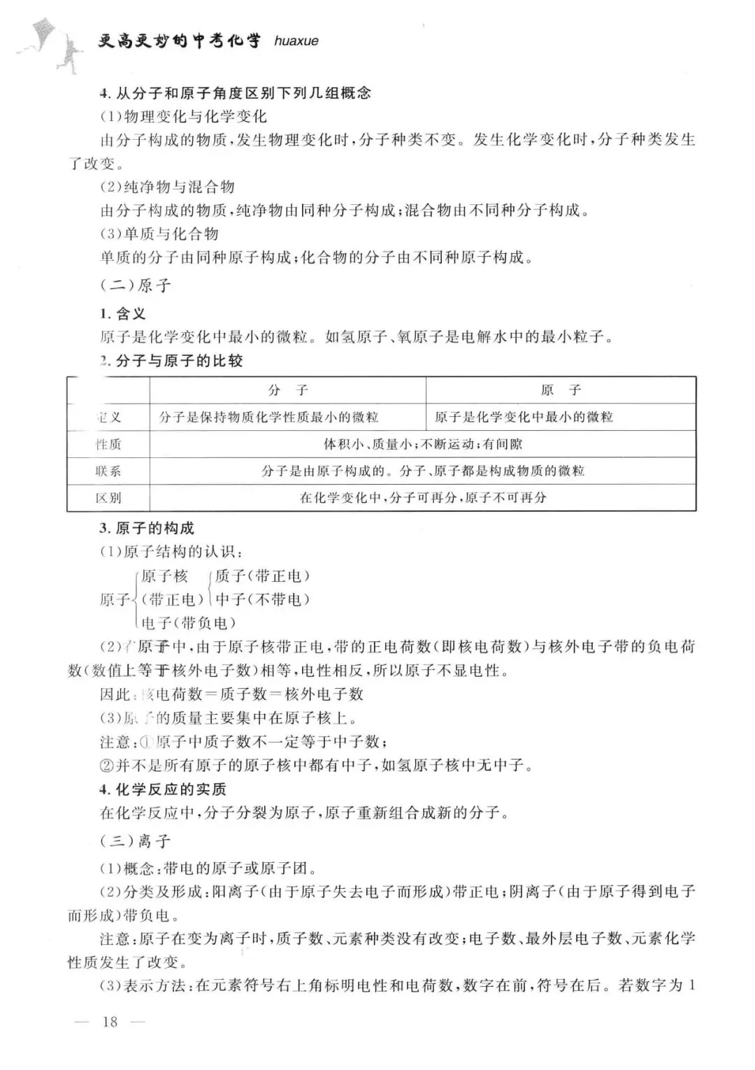 中考化学解题方法归纳总结(200页) 第20张