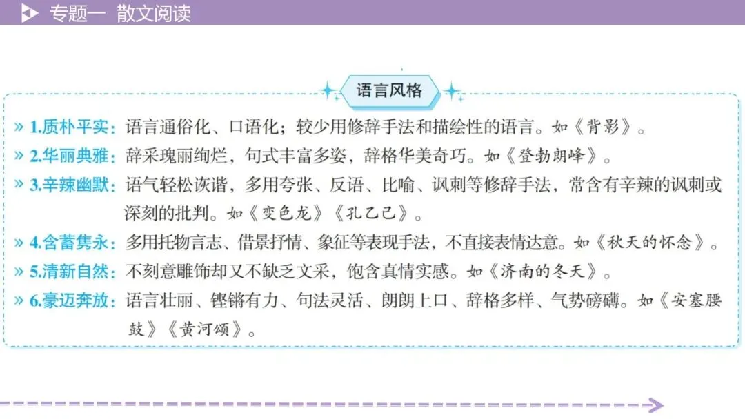 【最新2026年中考总复习】文学作品阅读:散文阅读·考点讲解、训练(课件) 第31张