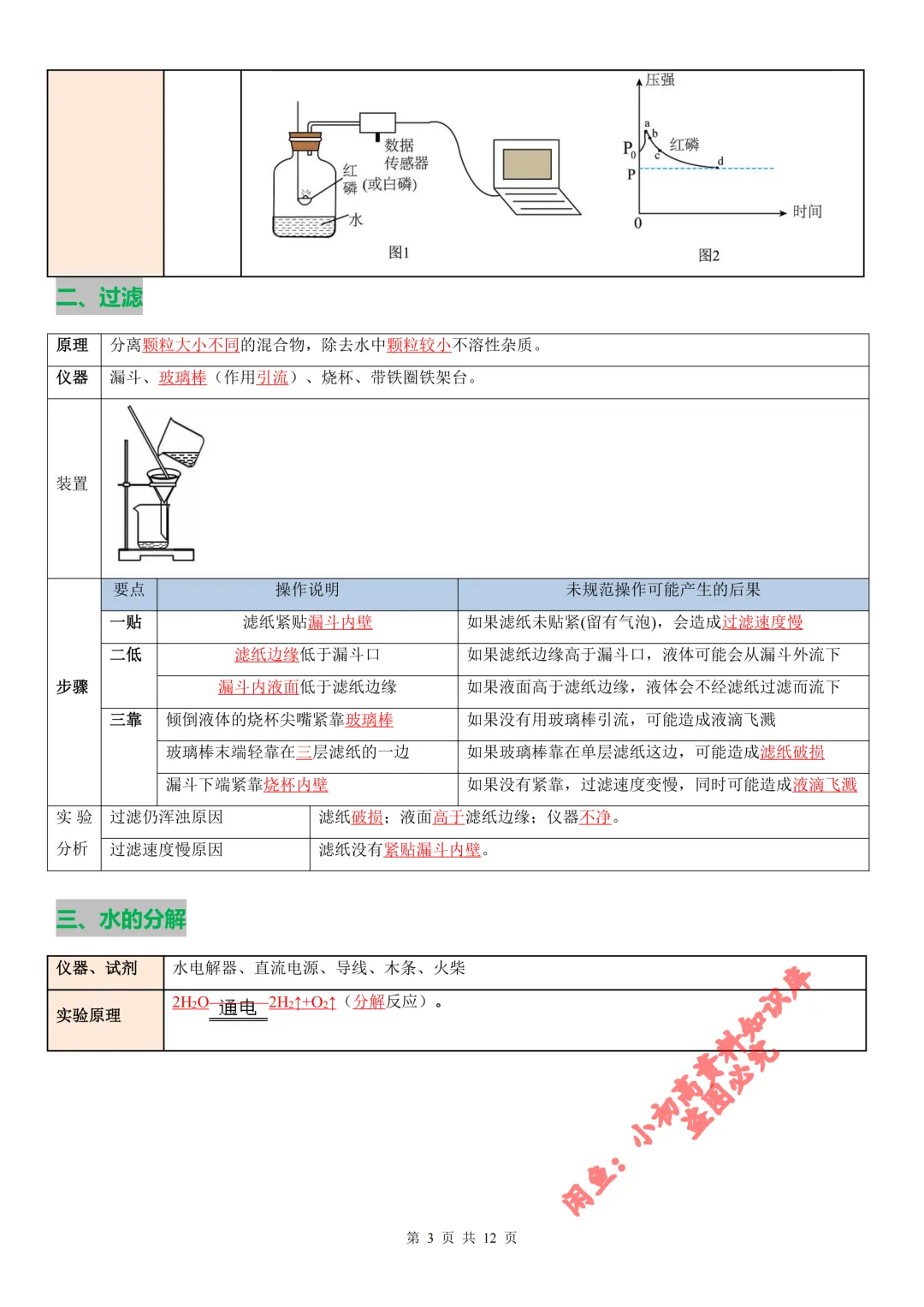 2026年中考化学教材重要基础实验(知识清单)(解析+原卷版) 第4张
