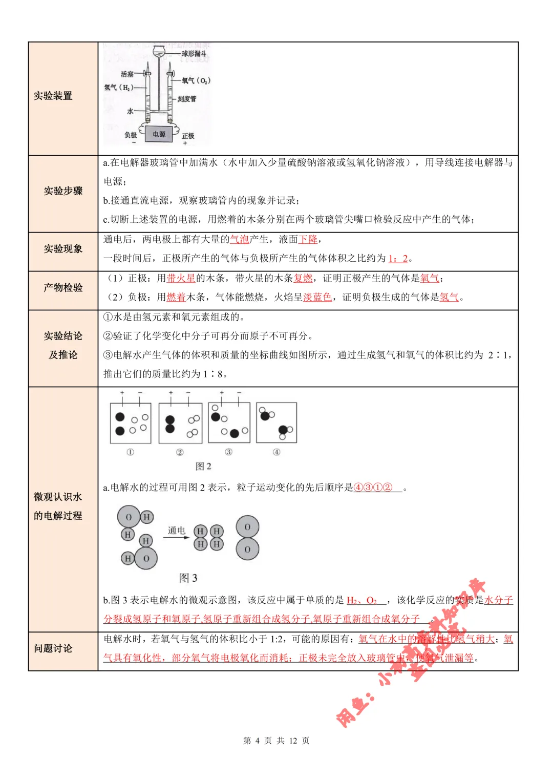 2026年中考化学教材重要基础实验(知识清单)(解析+原卷版) 第5张
