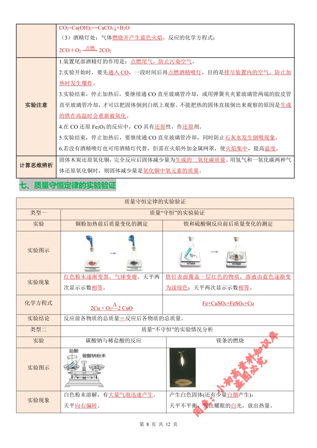 2026年中考化学教材重要基础实验(知识清单)(解析+原卷版) 第9张