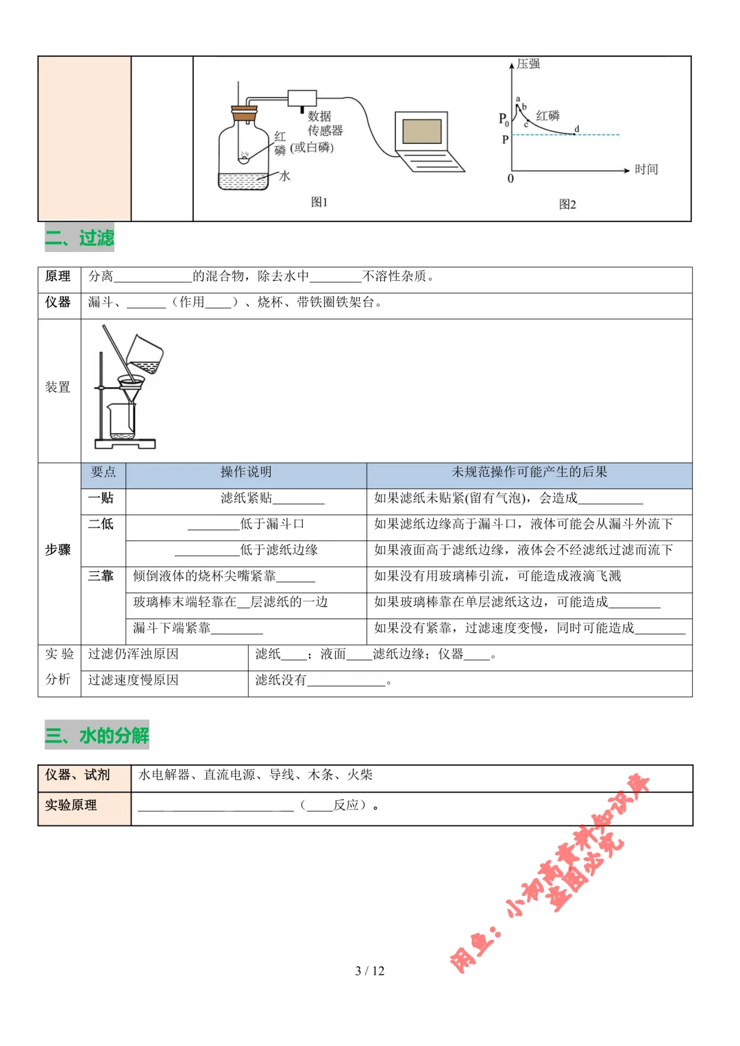 2026年中考化学教材重要基础实验(知识清单)(解析+原卷版) 第12张