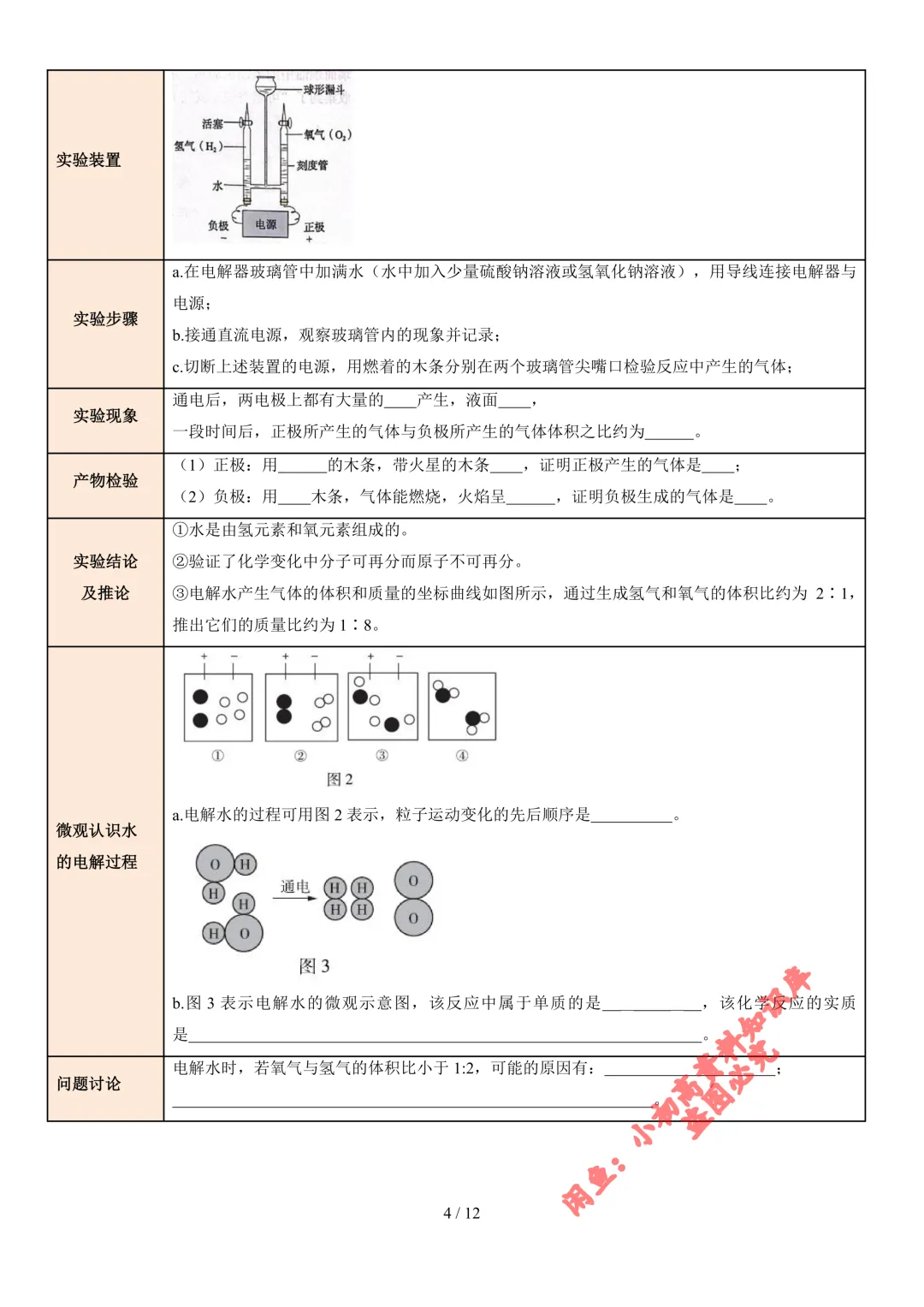 2026年中考化学教材重要基础实验(知识清单)(解析+原卷版) 第13张