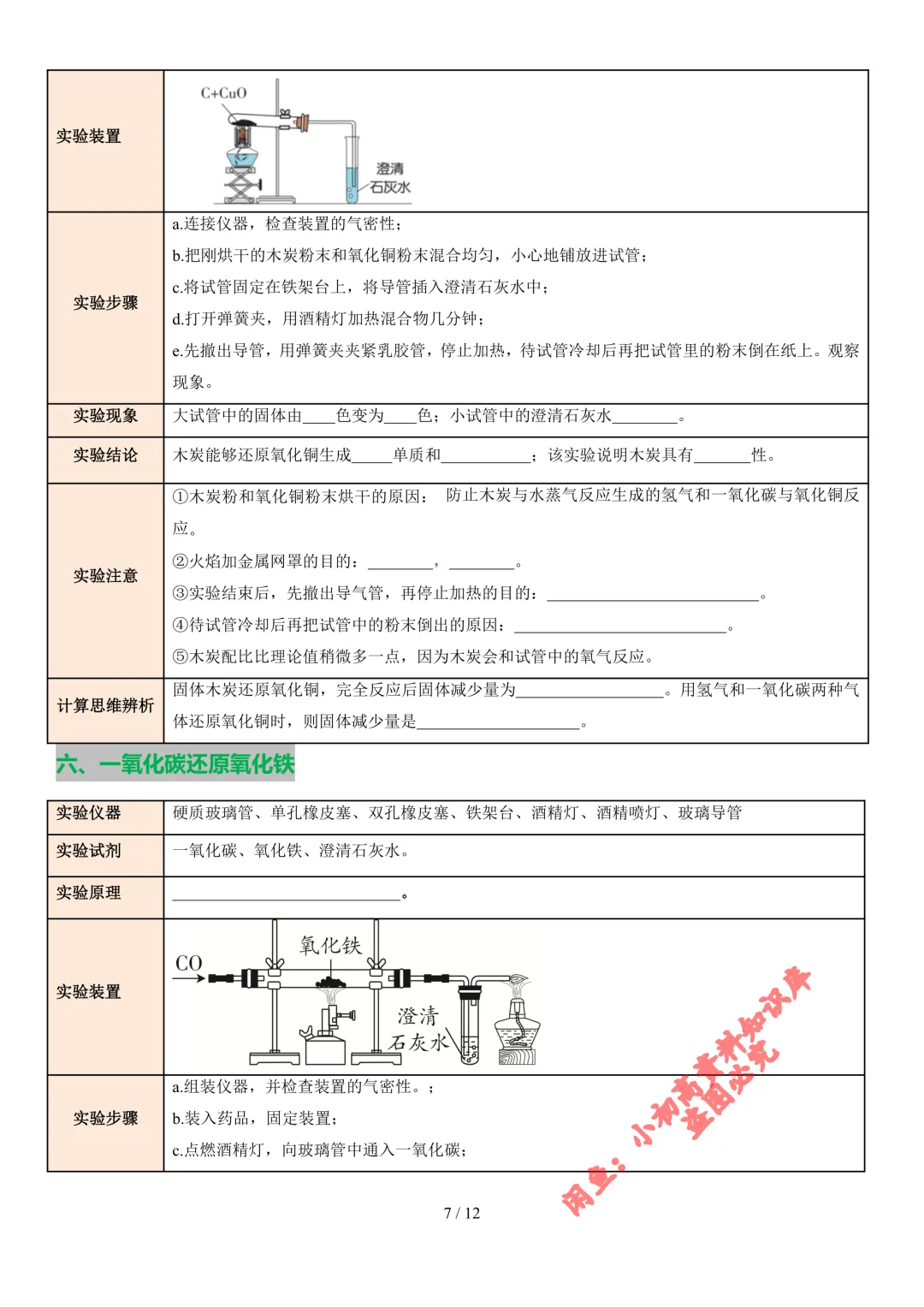 2026年中考化学教材重要基础实验(知识清单)(解析+原卷版) 第16张