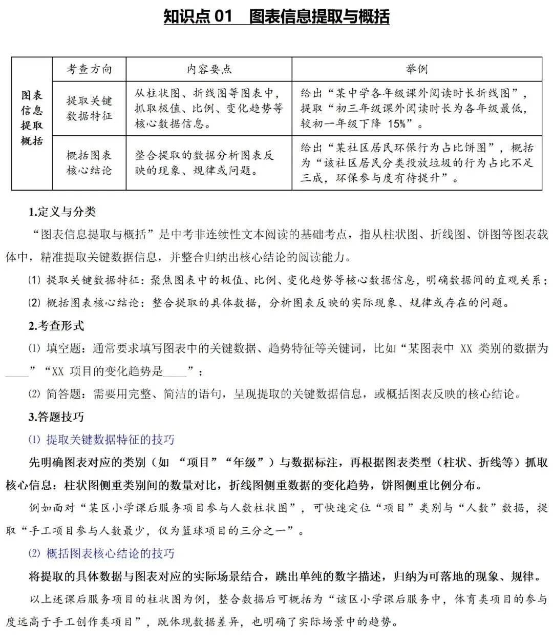 2026年最新中考语文一轮复习—非连续性文本阅读 第02讲 图文转换(课件+讲义+测练) 第7张