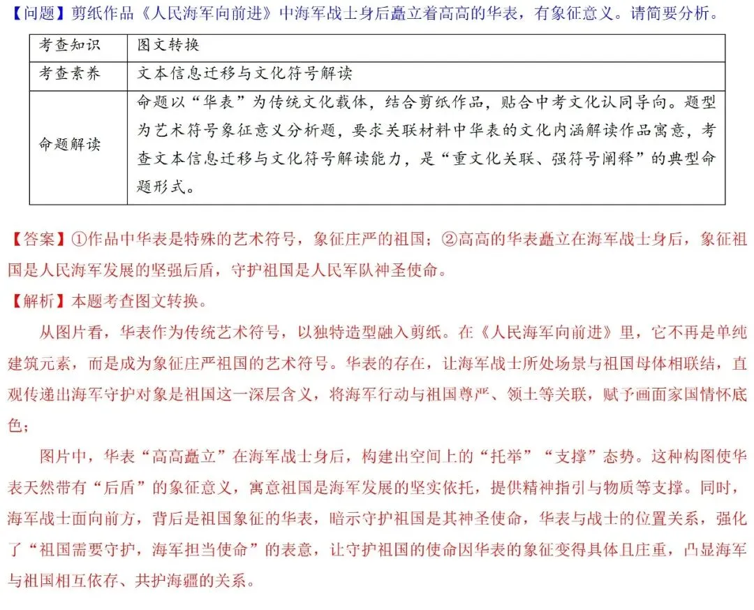 2026年最新中考语文一轮复习—非连续性文本阅读 第02讲 图文转换(课件+讲义+测练) 第22张