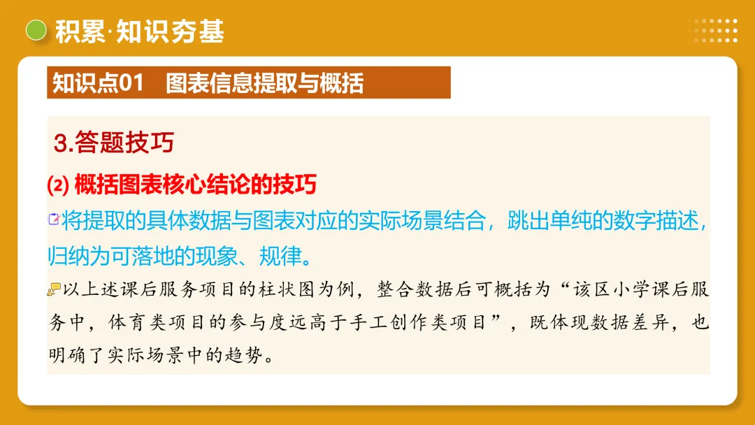 2026年最新中考语文一轮复习—非连续性文本阅读 第02讲 图文转换(课件+讲义+测练) 第38张