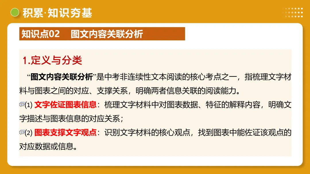 2026年最新中考语文一轮复习—非连续性文本阅读 第02讲 图文转换(课件+讲义+测练) 第39张