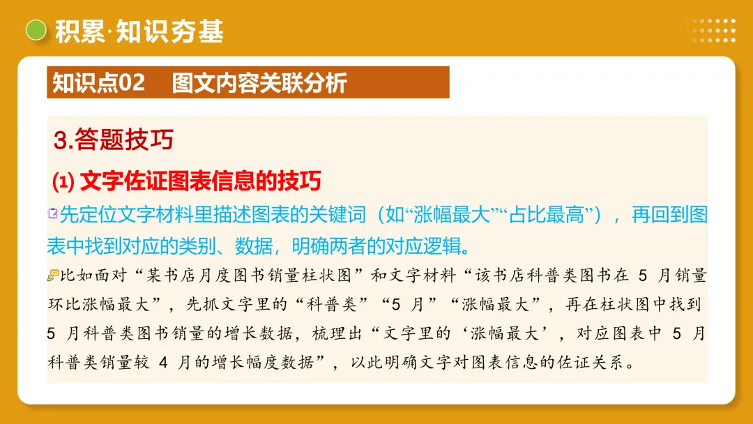 2026年最新中考语文一轮复习—非连续性文本阅读 第02讲 图文转换(课件+讲义+测练) 第41张