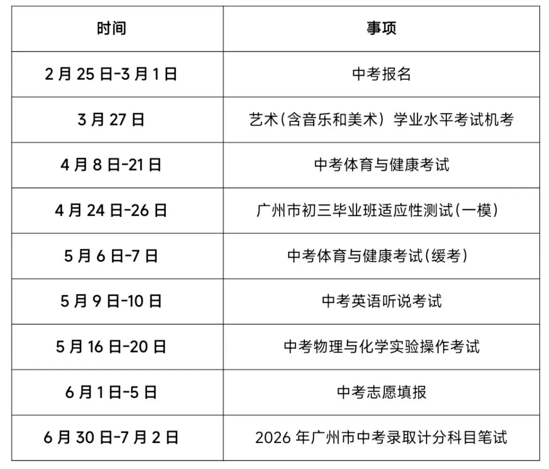 【毕业班专栏】寒假蓄力,中考突围——致九年级学子 第3张