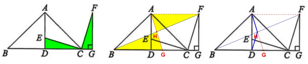 中考几何综合常见全等模型(2) 第7张
