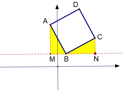 中考几何综合常见全等模型(2) 第13张