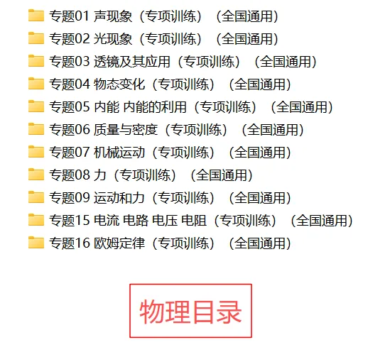 中考数理化专项强化训练汇编-CZ005 第5张