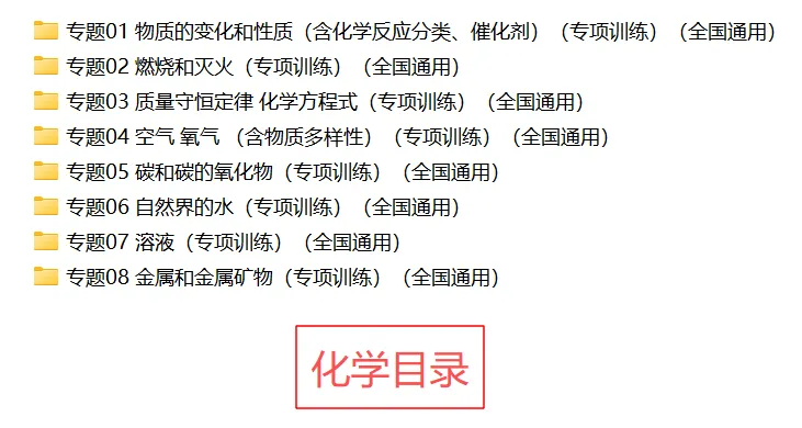 中考数理化专项强化训练汇编-CZ005 第6张