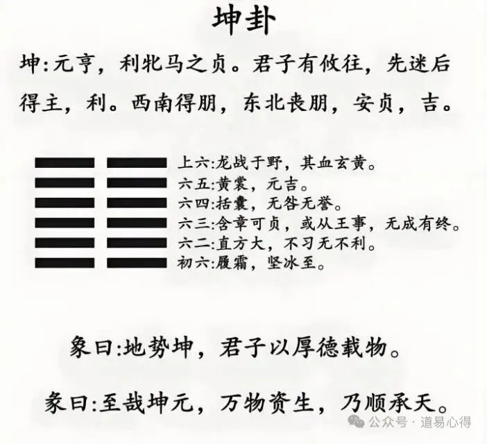 有两位即将中考的学长分别抽到了乾卦和坤卦,你怎么给他们解呀——《经典常谈》备课二 第3张 有两位即将中考的学长分别抽到了乾卦和坤卦,你怎么给他们解呀——《经典常谈》备课二 第3张